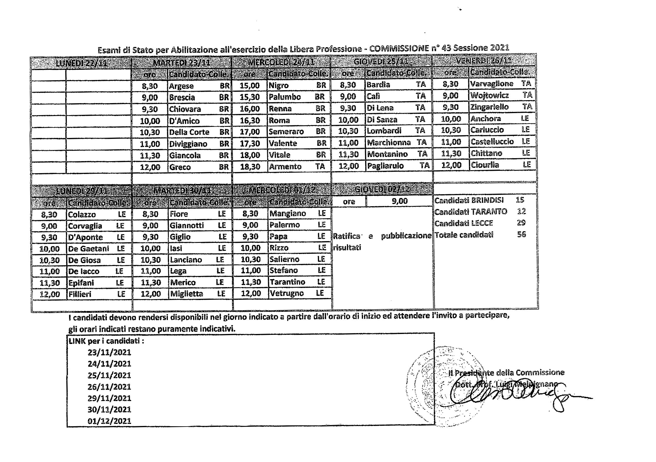 Esami di Stato Abilitazione Libera Professione Geometra – Sessione 2021 – Calendario prove orali – Commissione n. 43 – Lecce